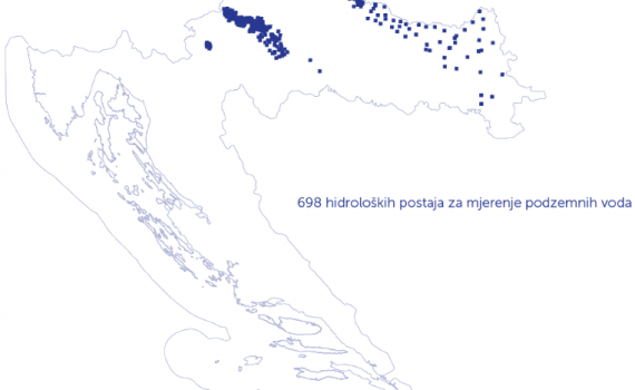Modeliranje klimatoloških promjena (klimatski modeli)