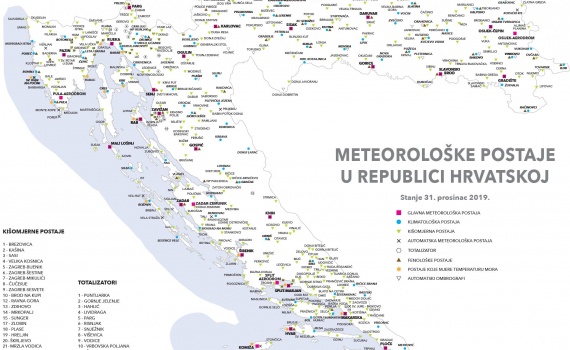 Modeliranje klimatoloških promjena (klimatski modeli)